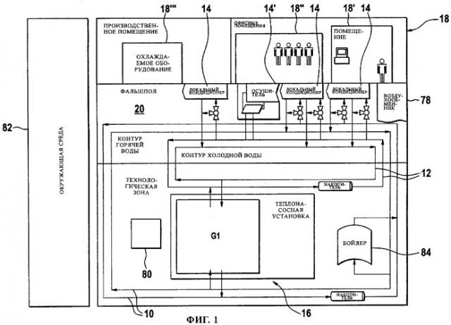 Система кондиционирования воздуха (патент 2280214)