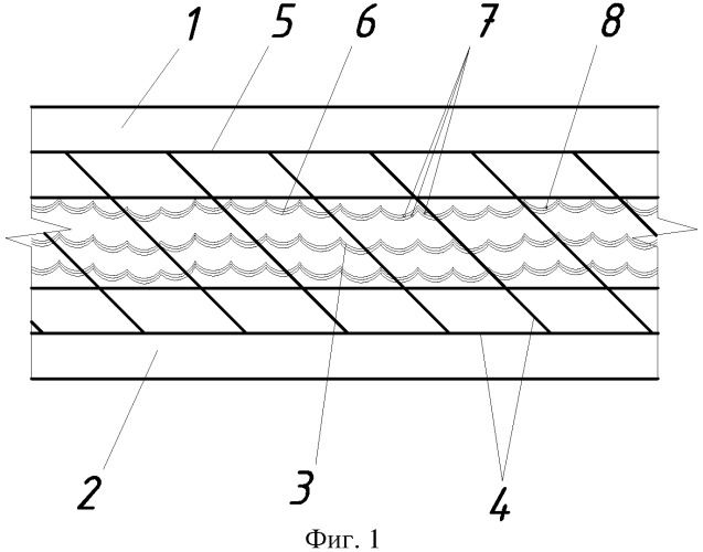 Трехслойная ресурсосберегающая железобетонная панель (патент 2558874)
