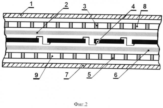 Конструкция фотоэлектрического гибкого модуля (патент 2492553)