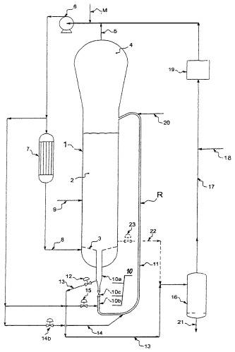 Газофазный процесс и установка для полимеризации олефинов (патент 2427418)