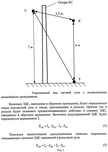 Тяговая сеть электрифицированных железных дорог переменного тока (патент 2492074)