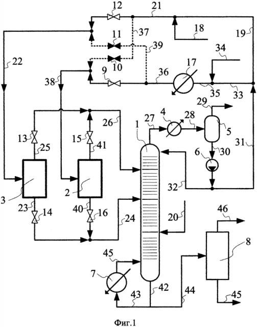 Устройство для алкилирования изобутана олефинами на твердом катализаторе (патент 2622294)