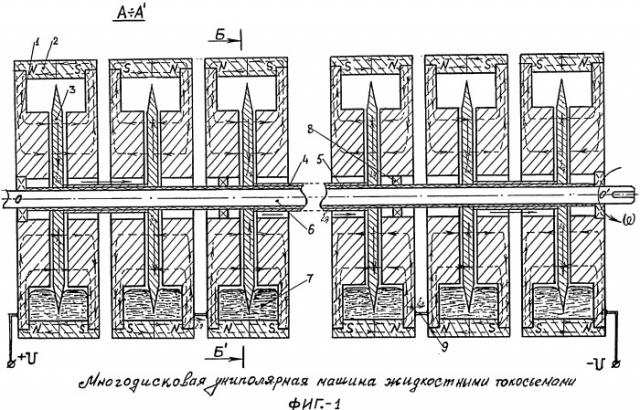 Многодисковая униполярная машина с жидкостными токосъемами (патент 2501151)