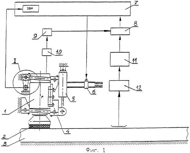 Автоматическая установка рельсошлифования (патент 2312180)