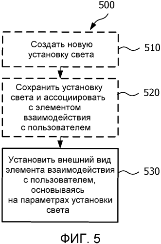 Устройство управления освещением (патент 2565582)