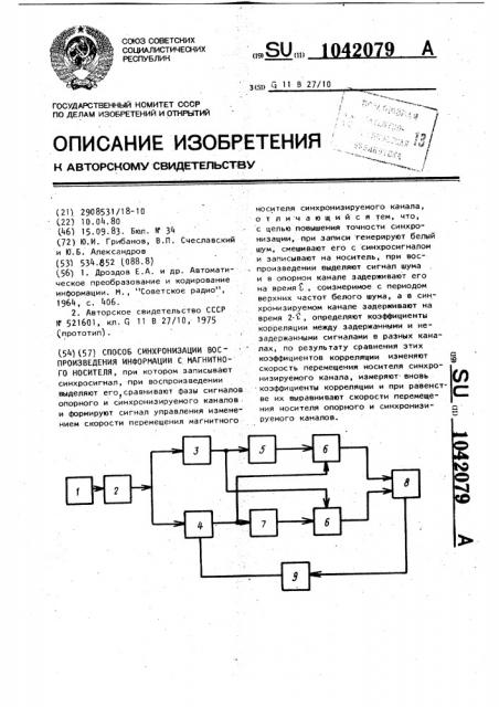 Способ синхронизации воспроизведения информации с магнитного носителя (патент 1042079)