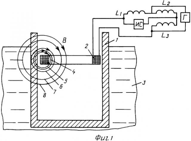 Индуктивный уровнемер (патент 2328704)