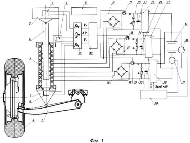Система управления электроамортизатором-преобразователем подвески транспортного средства (патент 2529425)