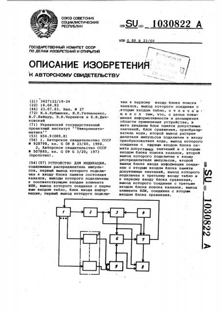 Устройство для индикации (патент 1030822)