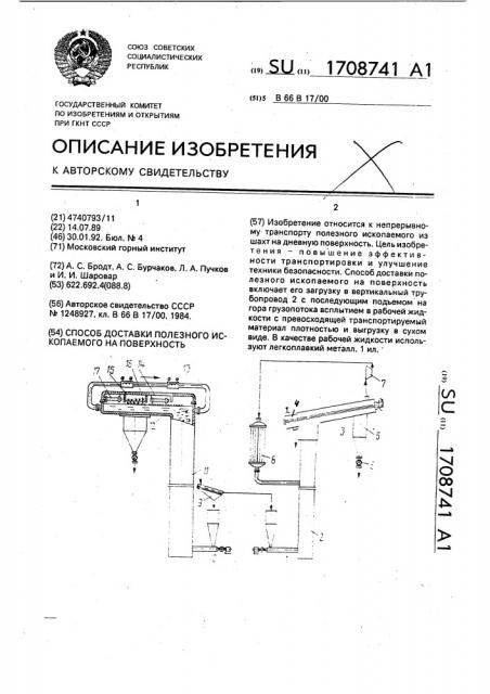 Способ доставки полезного ископаемого на поверхность (патент 1708741)