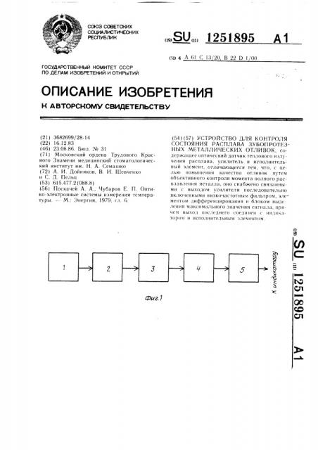 Устройство для контроля состояния расплава зубопротезных металлических отливок (патент 1251895)