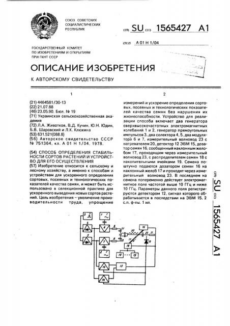 Способ определения стабильности сортов растений и устройство для его осуществления (патент 1565427)