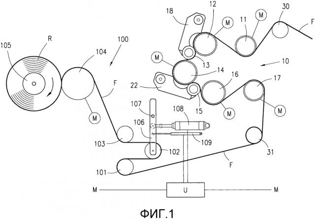 Станок для производства рулонов предварительно растянутой удлиняющейся пленки (патент 2622429)