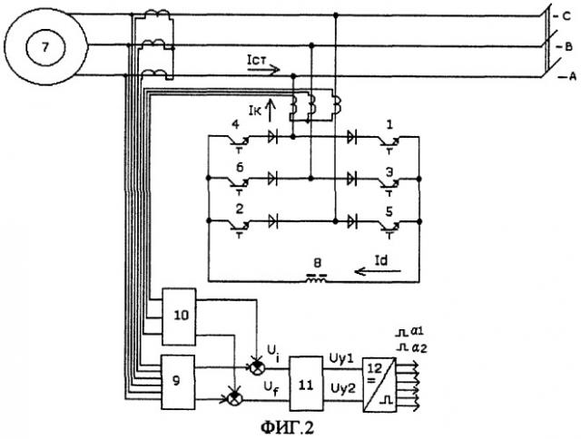 Способ ограничения пускового тока асинхронного двигателя (патент 2253179)
