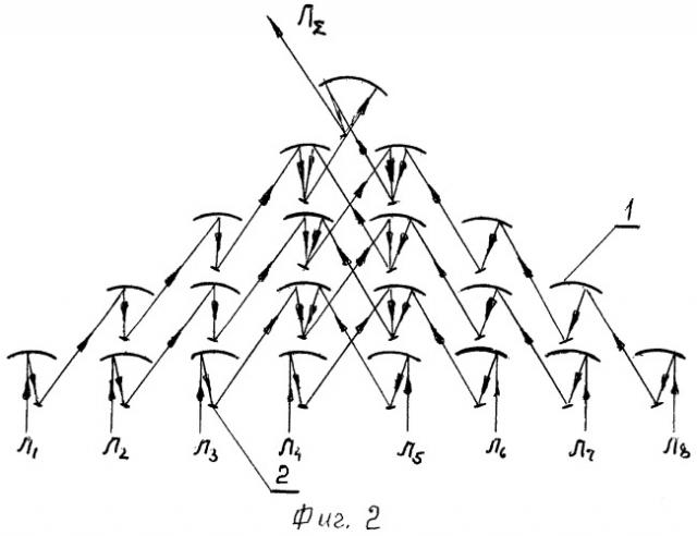 Способ веерной концентрации солнечной энергии и устройство для его осуществления (патент 2516728)
