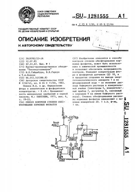 Способ контроля степени обесфторивания кормовых фосфатов (патент 1281555)