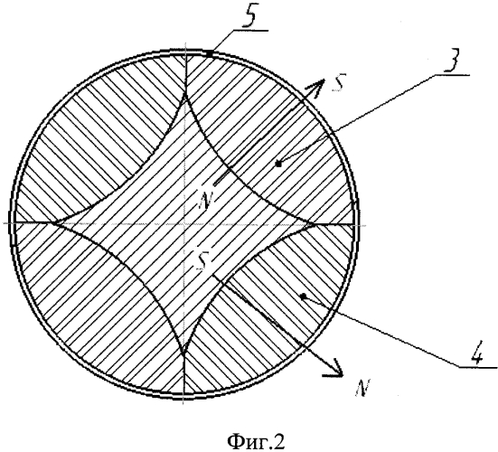 Ротор электромеханического преобразователя энергии с постоянными магнитами (варианты) (патент 2578131)