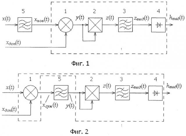 Способ идентификации апериодической или постоянной составляющей в электрическом сигнале (патент 2379823)