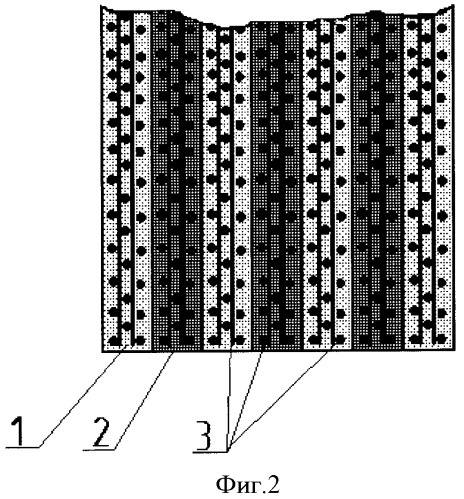 Композиционный материал для изготовления виброудароизоляторов (патент 2353527)