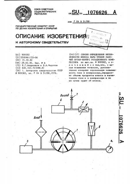 Способ определения интенсивности износа пары трения рабочий орган-корпус ротационного компрессора (патент 1076626)
