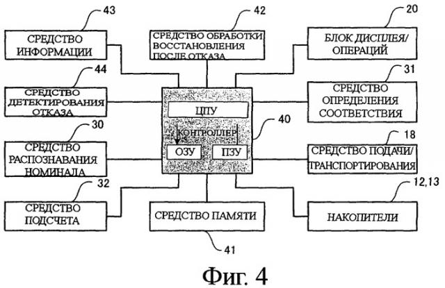 Устройство обработки принимаемой банкноты (патент 2387016)