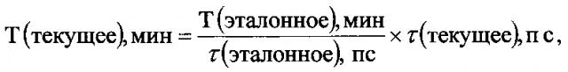 Способ прогнозирования износостойкости твердосплавных режущих инструментов (патент 2596864)