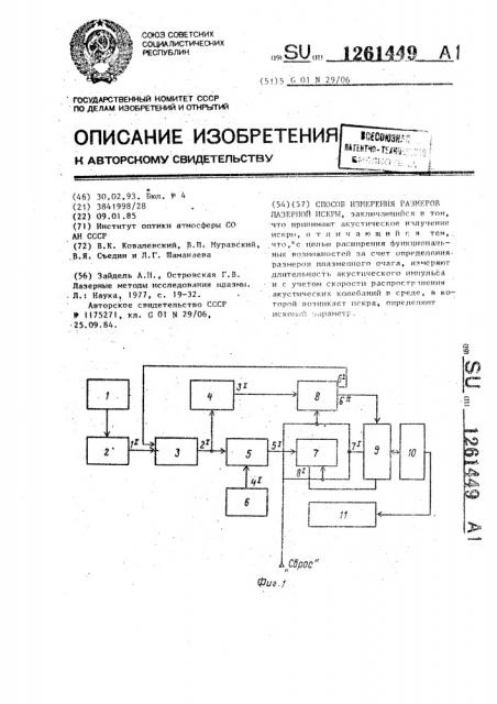 Способ измерения размеров лазерной искры (патент 1261449)