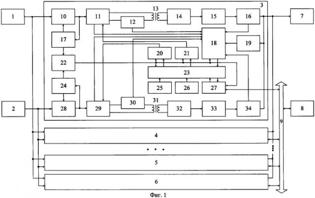 Преобразователь напряжения постоянного тока с резервируемой параллельной архитектурой (патент 2317626)