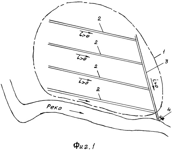 Способ противоэрозионной защиты рельефа на польдерах для выращивания трав (патент 2563146)