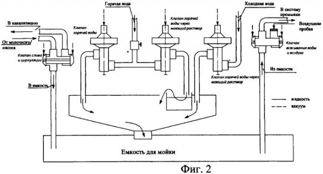 Устройство управления дискретными электротехническими системами (патент 2473948)