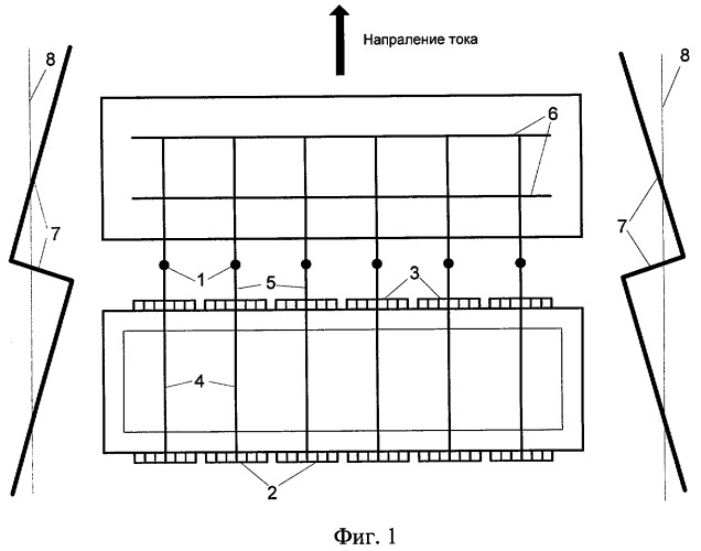 Ошиновка мощных алюминиевых электролизеров (патент 2318925)