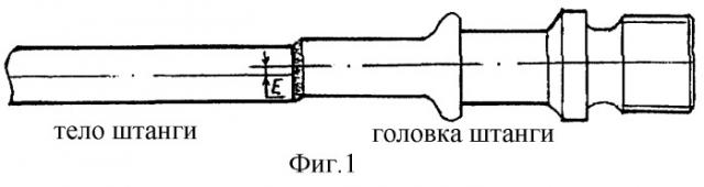 Способ изготовления насосных штанг (патент 2246389)