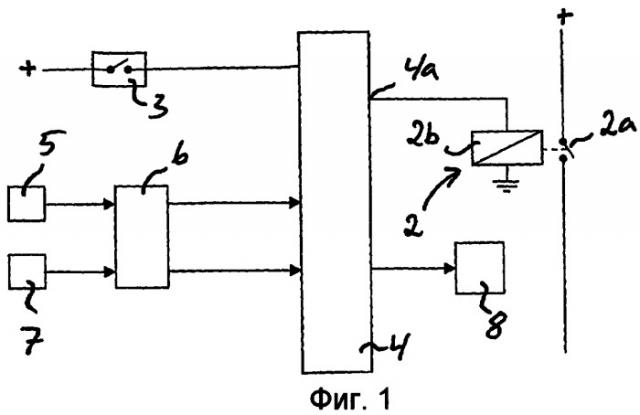 Система для управления зажиганием моторизованного транспортного средства (патент 2448852)