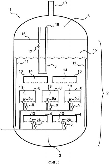Реактор и способ для получения сероводорода (патент 2621100)