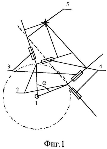 Способ определения возмущений и биений вертикальной оси опорно-поворотного устройства (патент 2530451)