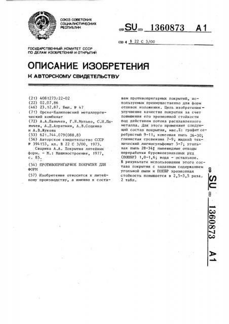 Противопригарное покрытие для форм (патент 1360873)