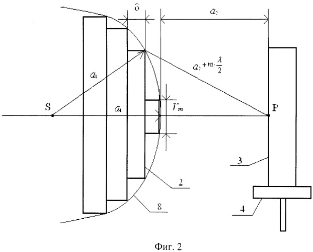 Устройство для химико-термической обработки деталей в несамостоятельном тлеющем разряде (патент 2518047)