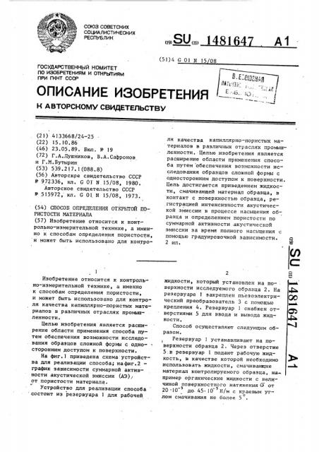Способ определения открытой пористости материала (патент 1481647)