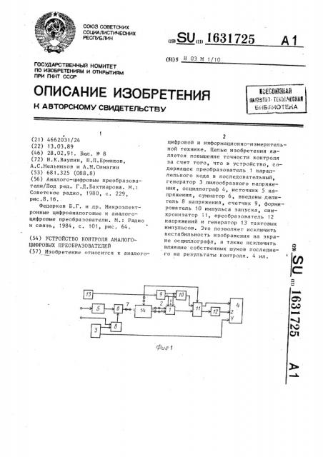 Устройство контроля аналого-цифровых преобразователей (патент 1631725)