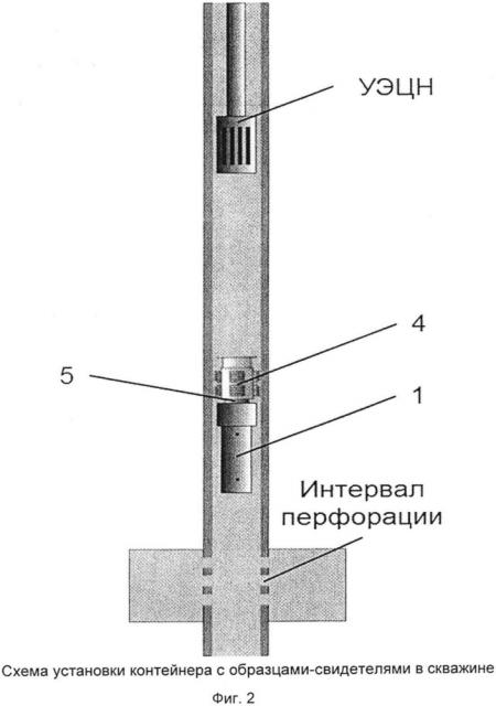 Способ и устройство для определения коррозионно-опасных интервалов, скорости коррозии металла эксплуатационной колонны в работающей скважине (патент 2654915)