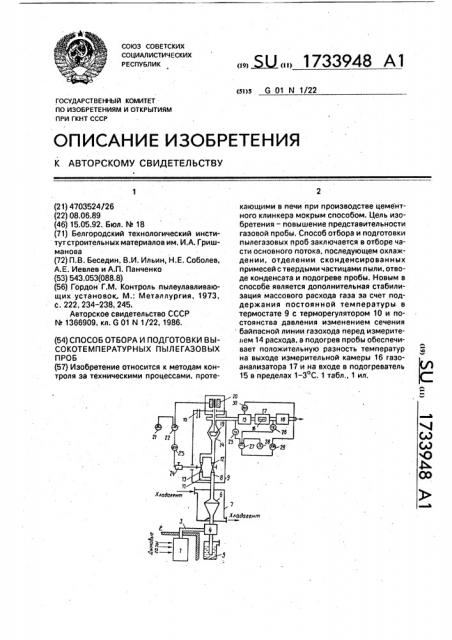 Способ отбора и подготовки высокотемпературных пылегазовых проб (патент 1733948)