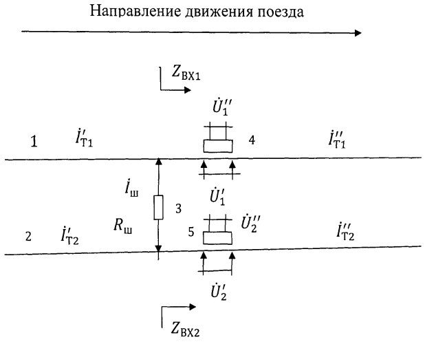 Способ измерения асимметрии переменного тягового тока в рельсовых линиях под катушками алс (патент 2529566)