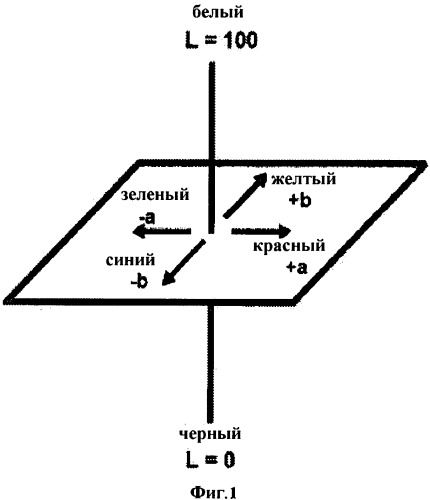 Водорастворимый мешочек (патент 2523713)