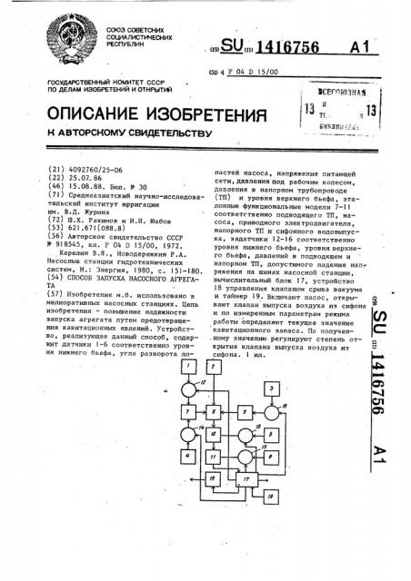 Способ запуска насосного агрегата (патент 1416756)