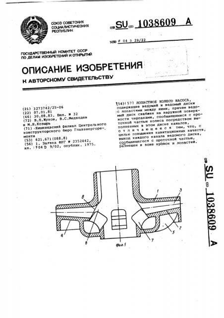Лопастное колесо насоса (патент 1038609)