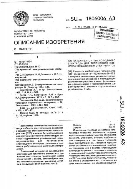 Катализатор кислородного электрода для топливного элемента со щелочным электролитом (патент 1806006)