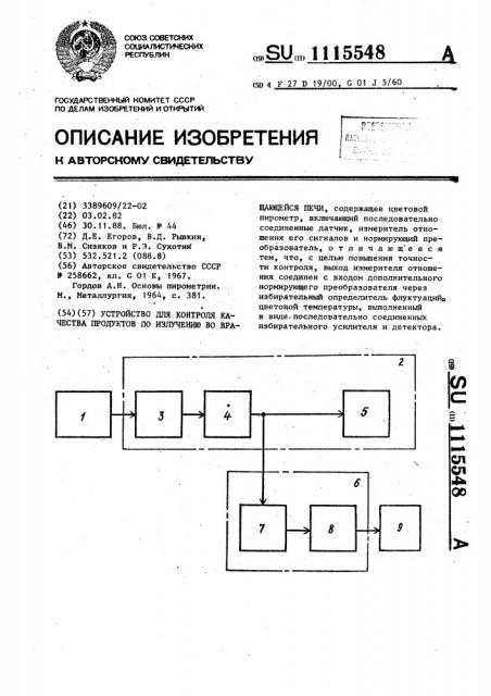 Устройство для контроля качества продуктов по излучению во вращающейся печи (патент 1115548)