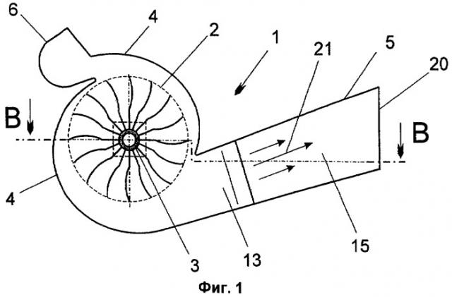 Центробежный вентилятор (патент 2326524)