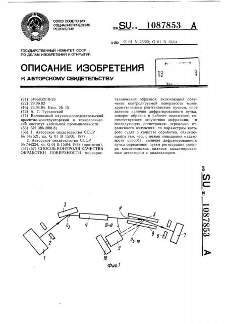 Способ контроля качества обработки поверхности (патент 1087853)