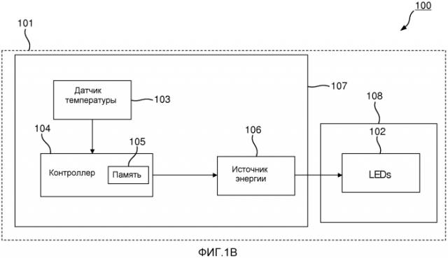 Осветительные приборы на основе светодиодов (led) и связанные с ними способы теплового управления (патент 2575872)